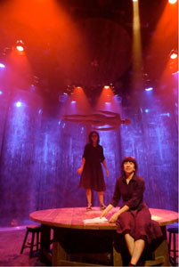 Nouveau Théâtre Expérimental
